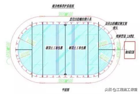 桥梁标准化施工工艺，果断分享！你还在犹豫什么？赶紧来看！