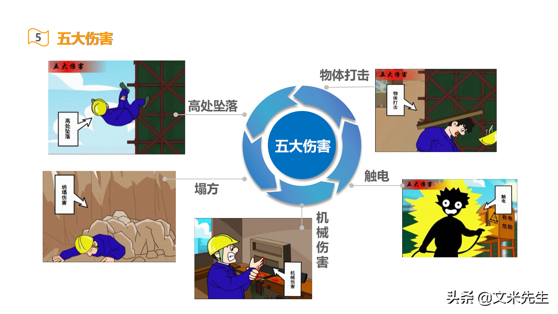 37页完整版，2021年新员工入职培训安全教育课件，拿来直接培训