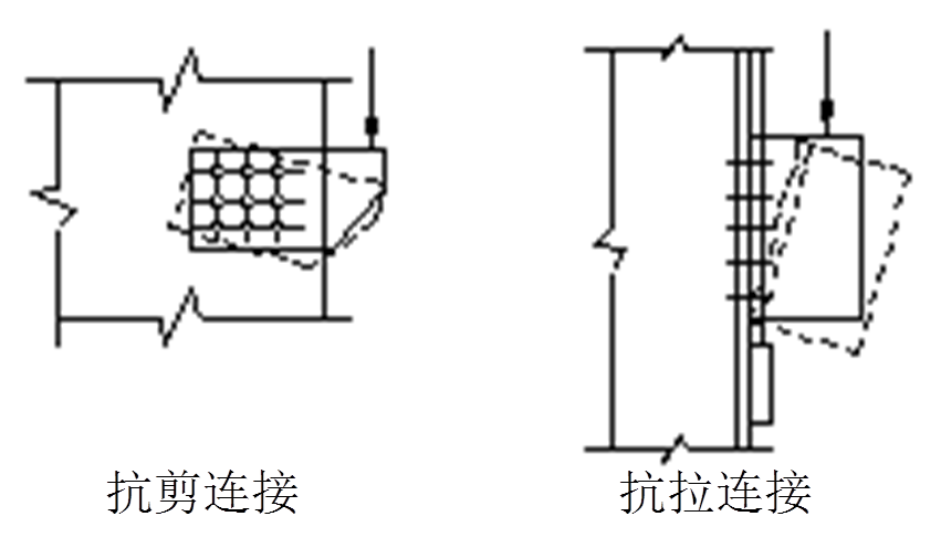 钢结构螺栓这些常见问题终于有答案了