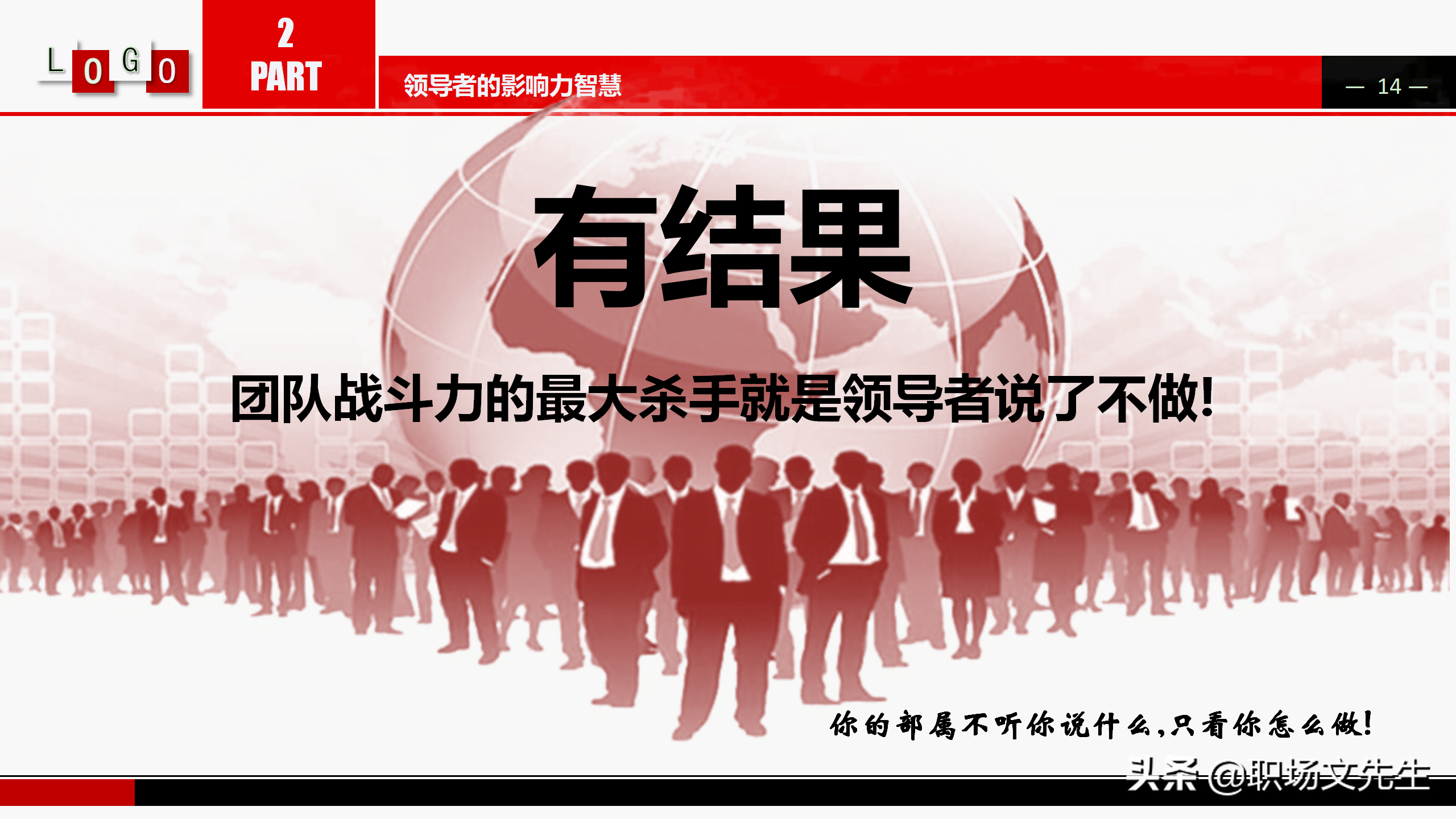 如何提升管理的基本功？360°领导力培训PPT课件，提升领导管理力