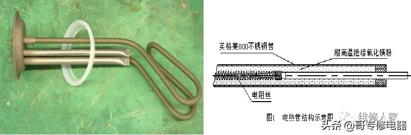 储水式电热水器知识培训