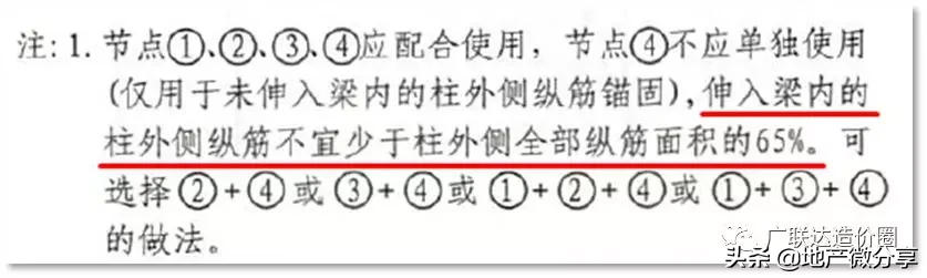 教科式超全总结：手把手教你算准顶层柱子钢筋