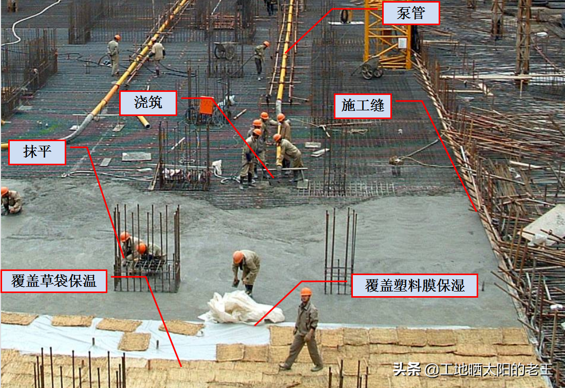 工程建筑,工程建筑公司