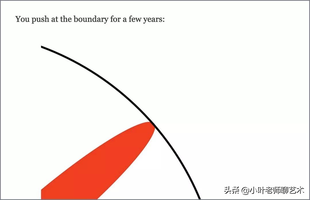 大学到底是个什么地方？