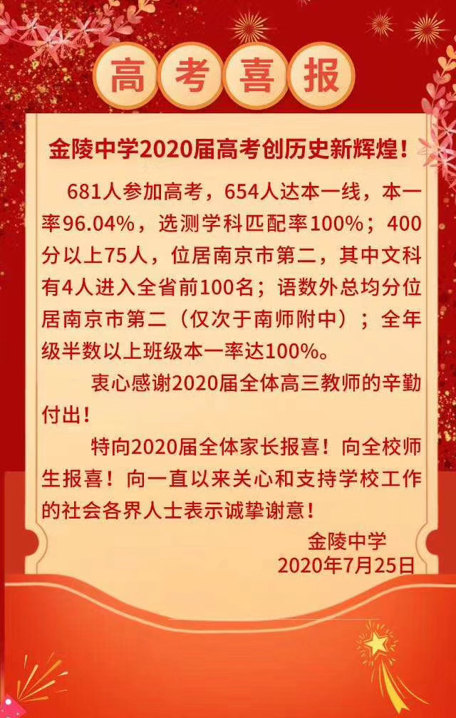 苏州高考400+分，历史性大突破！各大中学成绩出炉