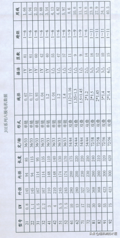 0ddb582200784011a4968106ff5c4371?from=pc