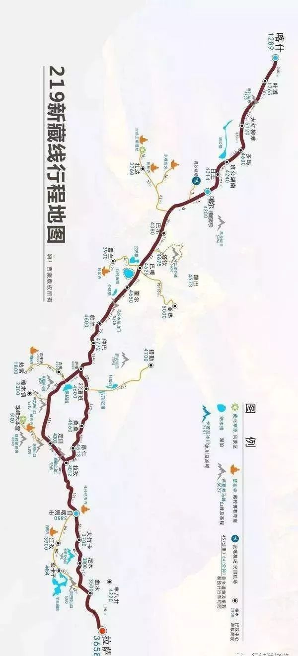 西藏自驾旅行路线地图大全
