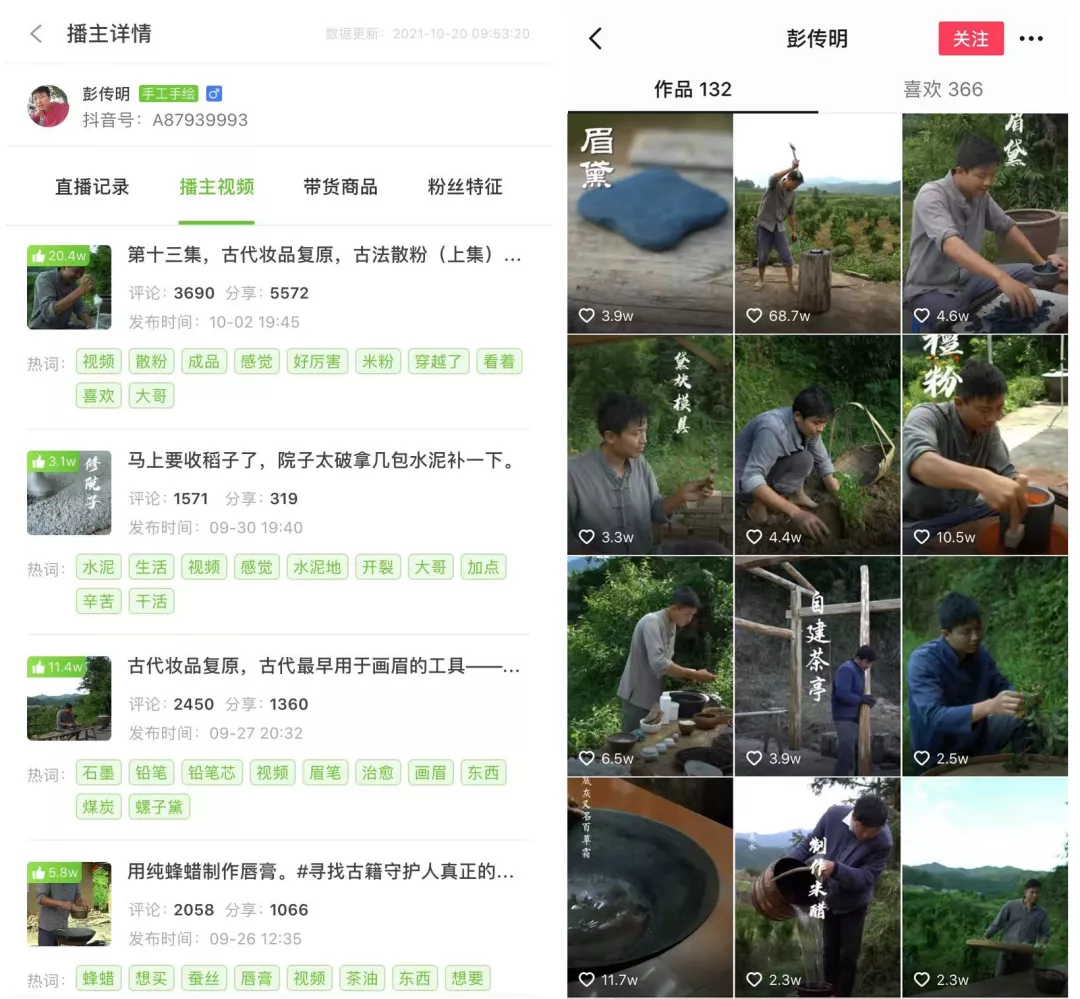 一个套路爆赞250w！揭秘一周抖音涨粉百万黑马账号的“神操作”