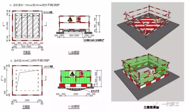 干货建筑工程安全生产标准化图集，建议人手一份