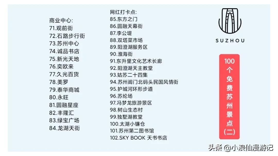 100个免费苏州景点，喜欢的赶紧收藏