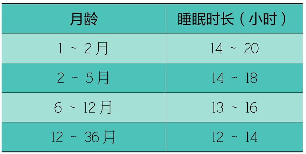 17岁了还能长高么(协和医院专家：抓住这3个黄金生长期，每个孩子都能多长10cm)