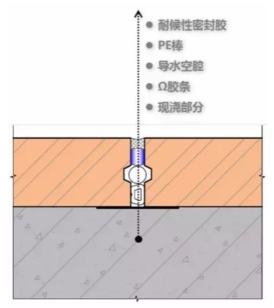 装配式建筑设计在高层办公建筑的实践——深圳万科云城