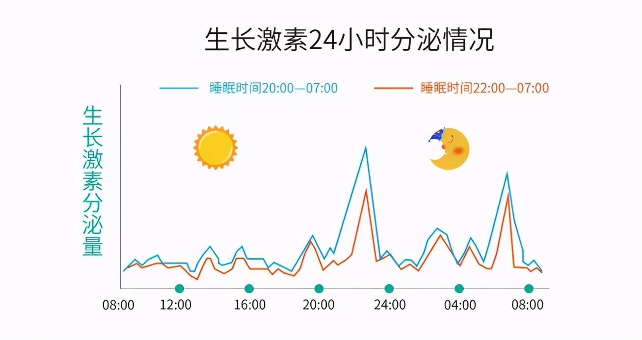 儿童身高发育参照表，男孩女孩都齐全，看看你家孩子达标没