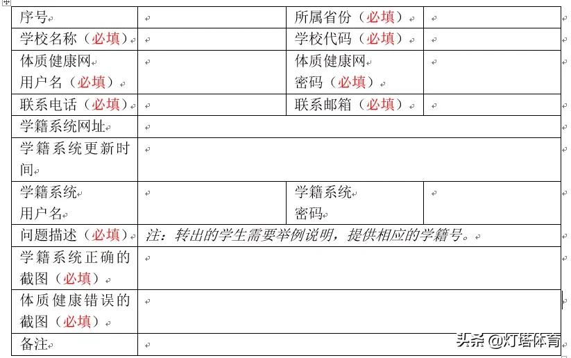 《国家学生体质健康标准》测试数据上报常见问题解答