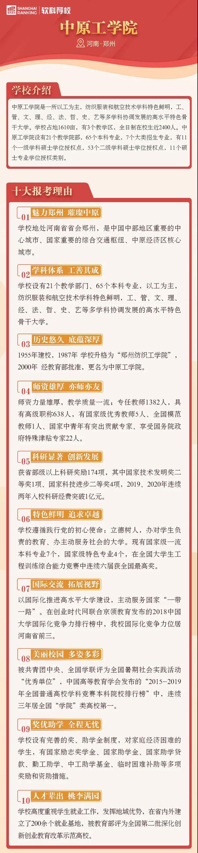 选择这所大学的十大理由：原纺织老八校！附各校省内录取分