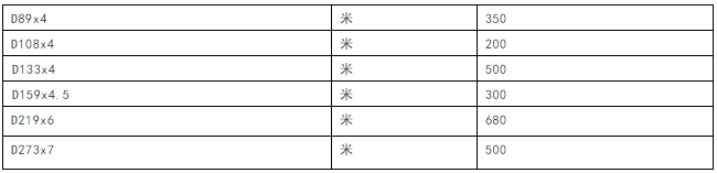 空调水管立管吊装方案