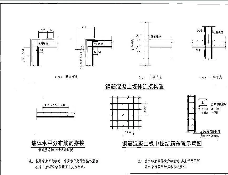 人防工程,人防工程什么意思