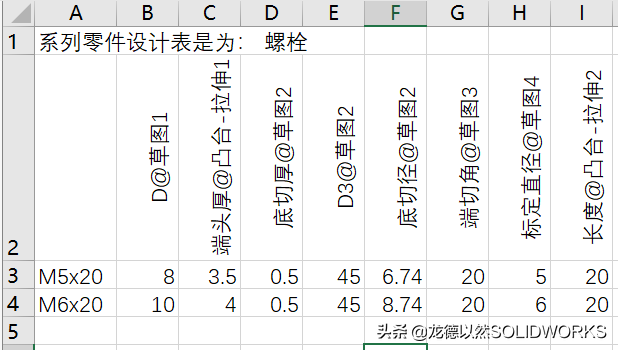 冻结、配置、预配合，SOLIDWORKS自定义标准件库这3步一定要做