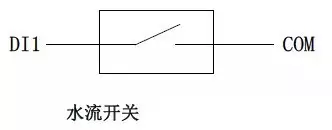 技术分析：空气源热泵冷暖设计与应用