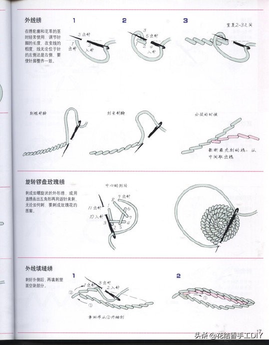 一本非常棒的刺绣书，N种刺绣手法，超详细，值得收藏