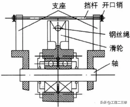 塔吊事故频发，这样做安全检查就对了