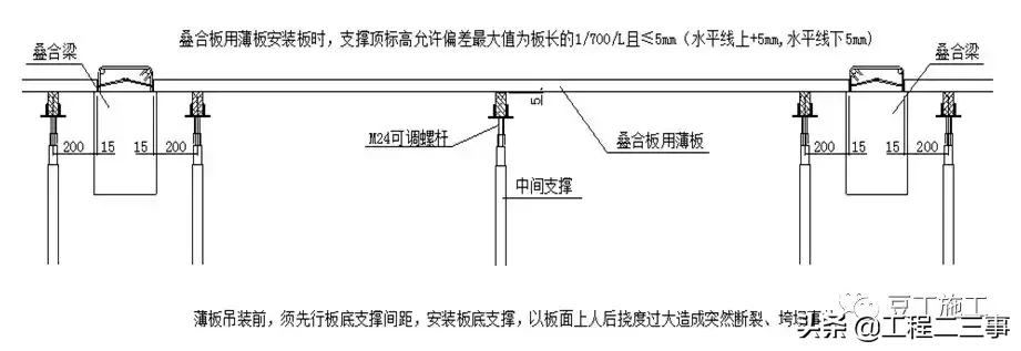 实例详解装配式高层住宅楼PC施工全过程，亲临现场的感觉