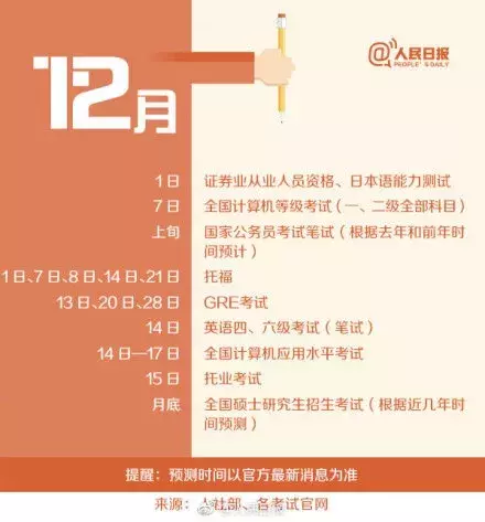 初级会计考生：稳了！！！（附全年考试日历）