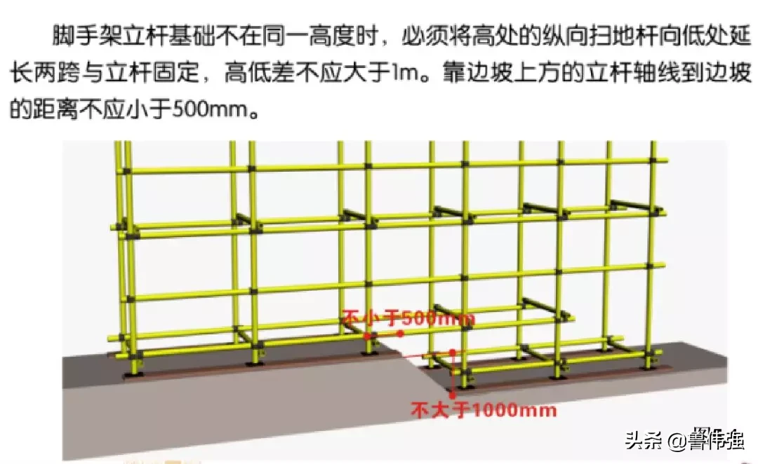 扣件式钢管脚手架施工细部节点图文详解