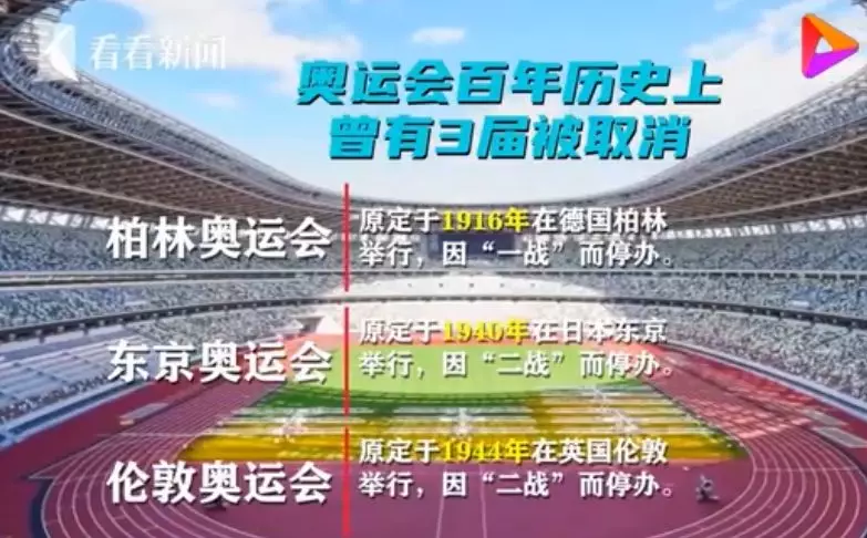 京东奥运会开多久(投入3万亿、耗时7年，日本举国期待的东京奥运会，还能如期举办吗？)