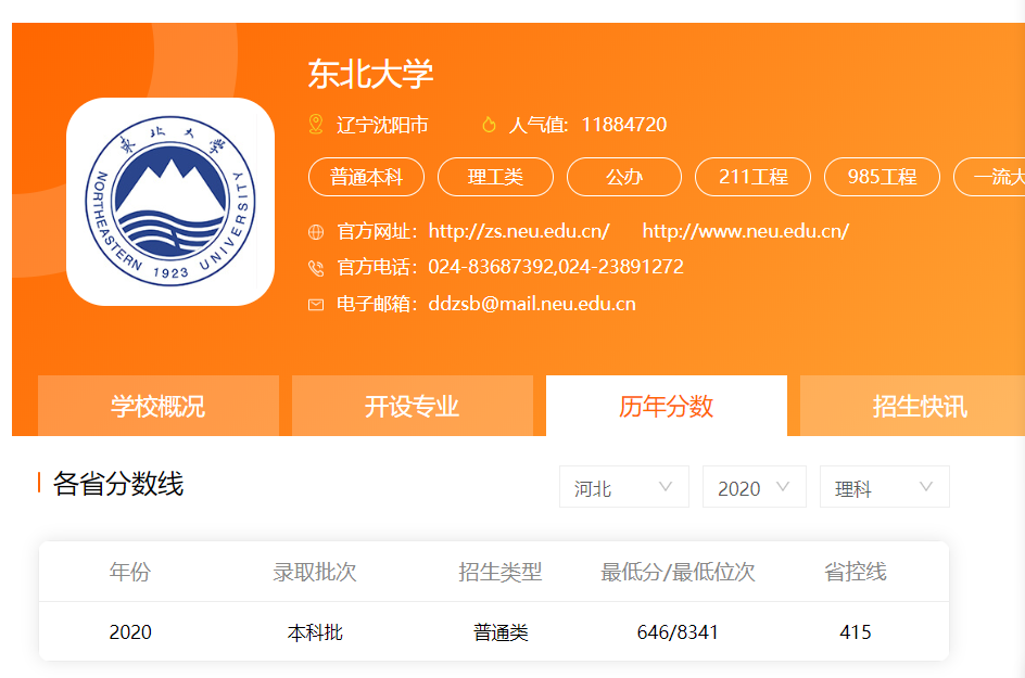 为什么说上海人看不起上海大学？因为太容易得到的往往不会珍惜