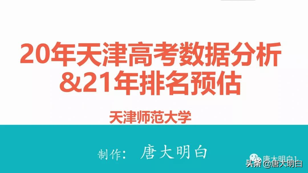 20年天津高考数据分析&21年排名预估-天津师范大学