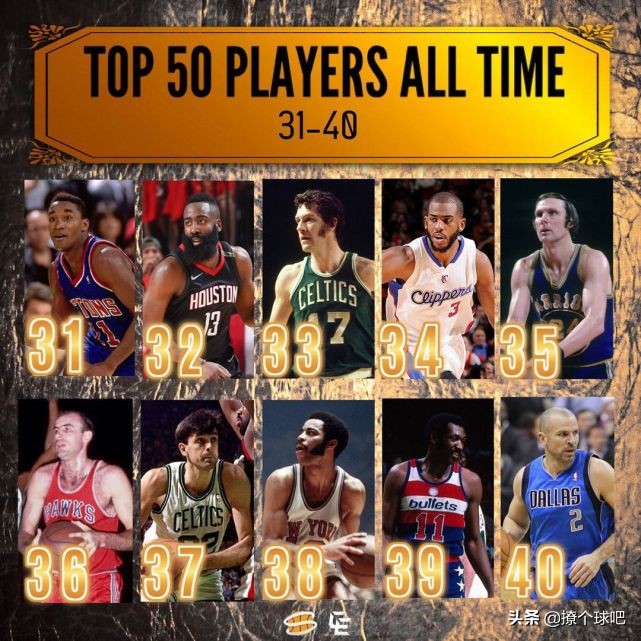 nba名人堂排名50大巨星(美媒更新NBA历史50大球星，哈登第32，库里杜兰特进前20)
