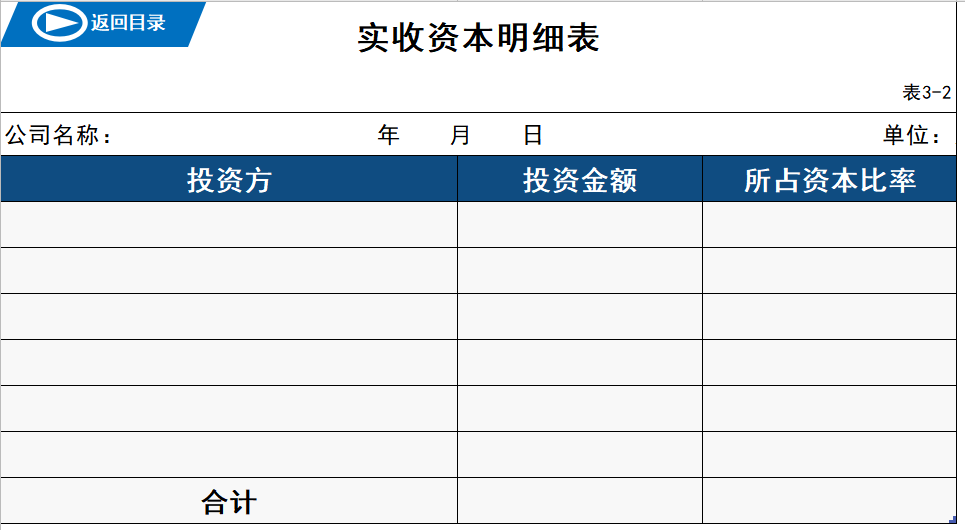 财务报表合集！一份超全面的财务报表系统，共20个表格模板