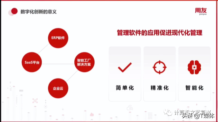 从ERP到BIP，用友网络想表达什么