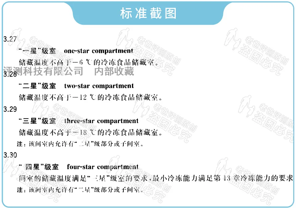 单开门冰箱一般尺寸长宽高（冰箱尺寸四开门尺寸多少）-第8张图片-昕阳网