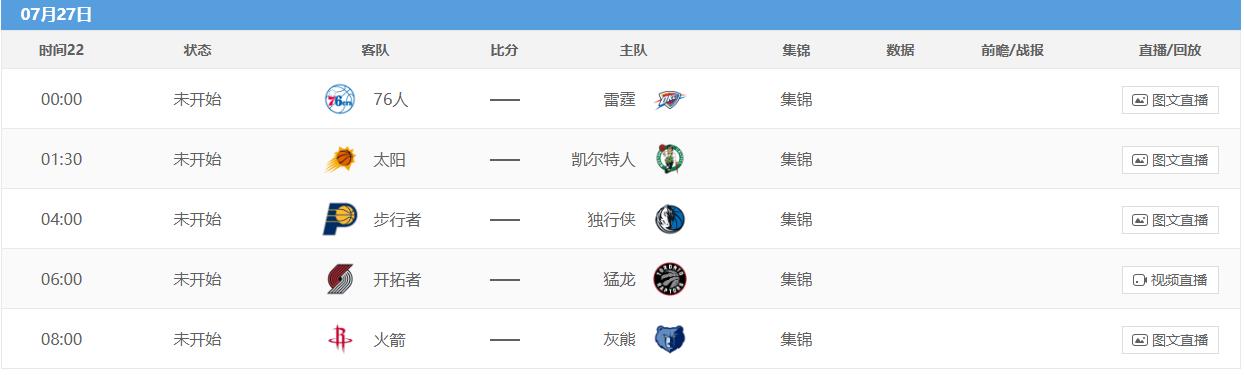 为什么凯尔特人也是图文直播（NBA重启！互联网没有记忆，15亿转播商引争议，可以看那支球队了）