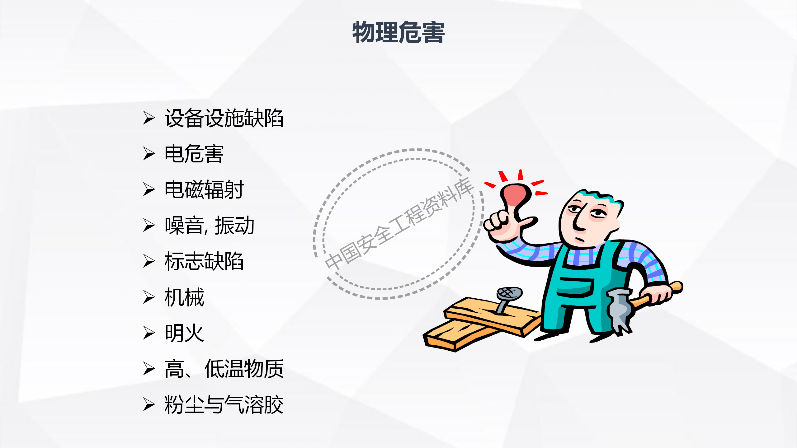 劳动防护用品使用规范及作业风险控制PPT（102页）