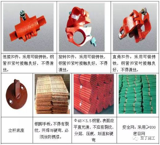 一个景区建筑从前期准备到主体封顶全过程施工图片，值得一看