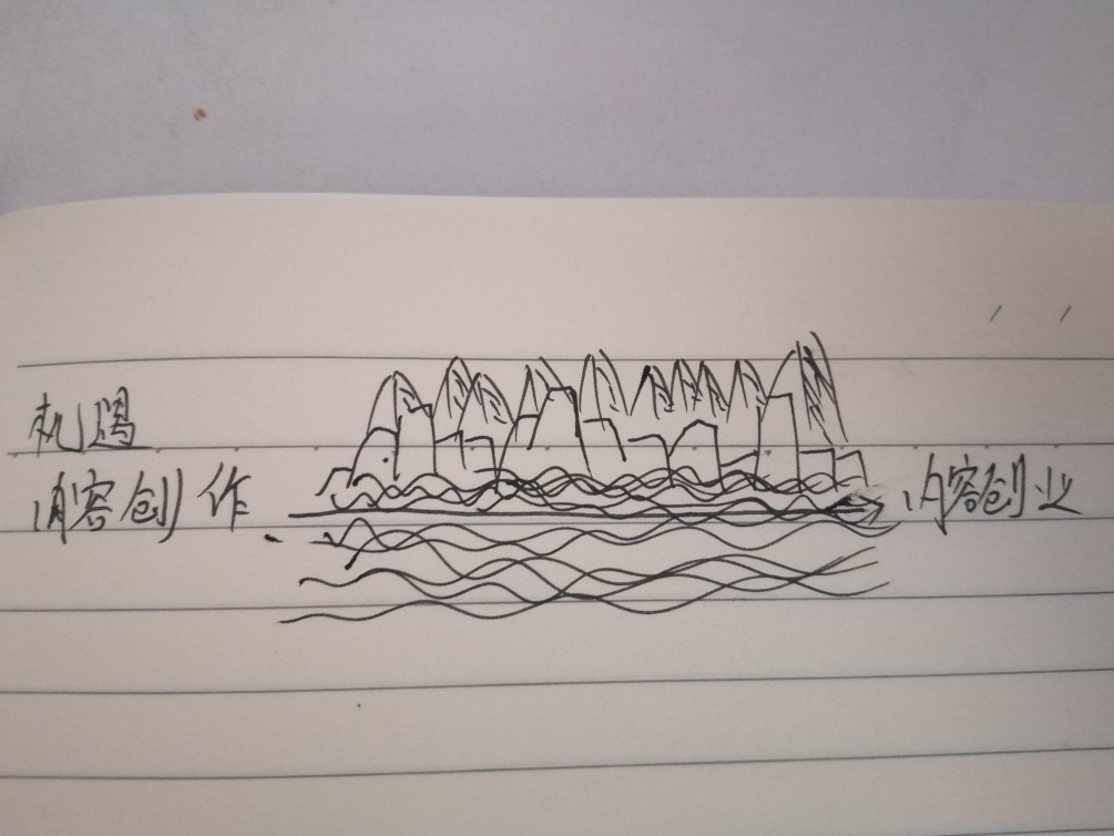 开学两周，我眼中的贺州学院