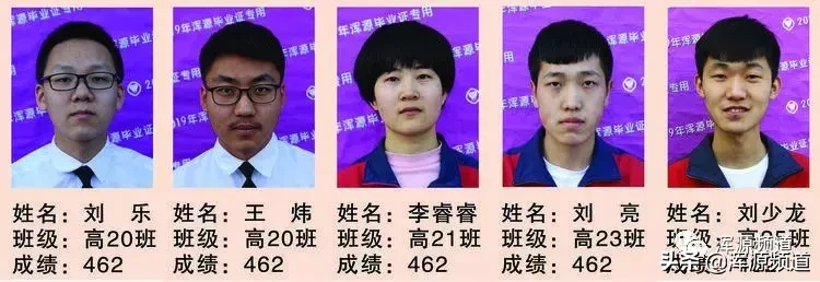 浑源七中晒出2019高考达二本达线分数