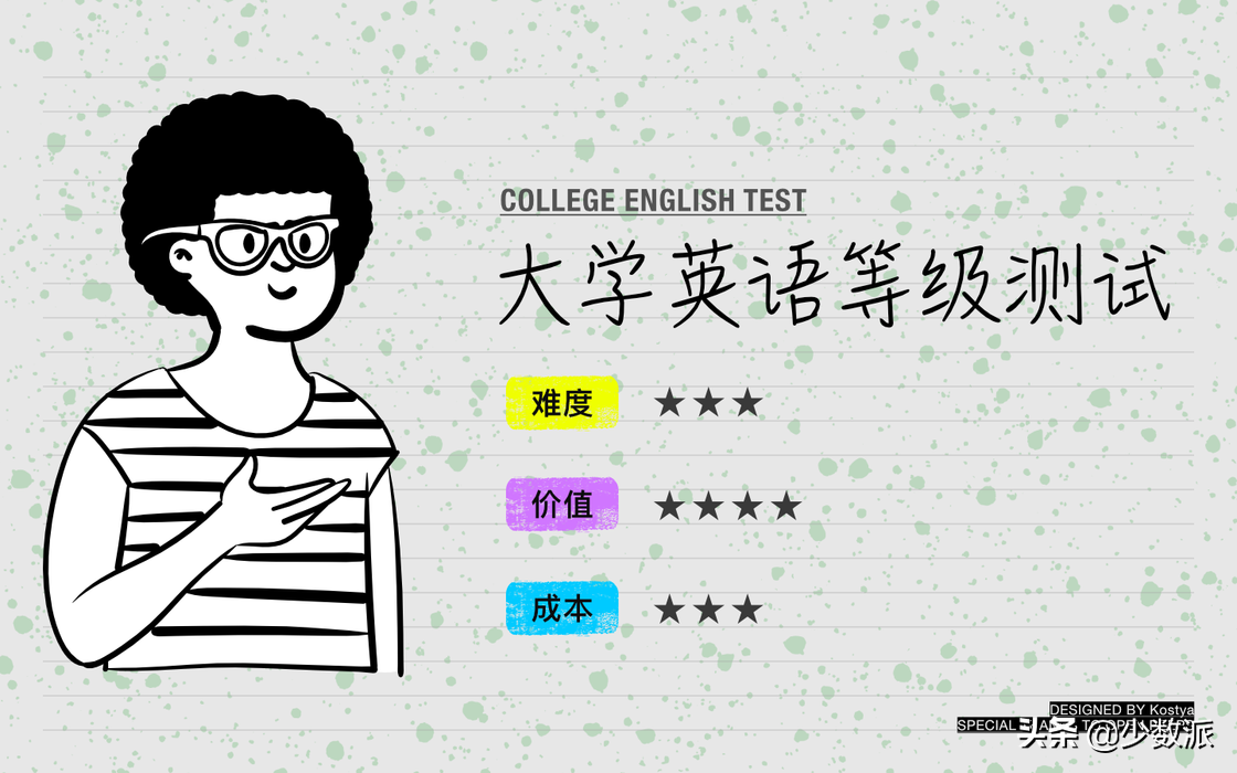 大学有哪些证书可以考（证多不压身）