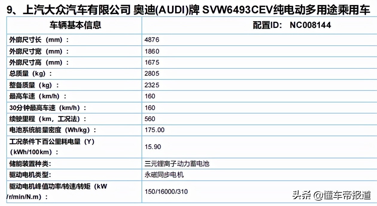 新车 | 对标奔驰EQC，于广州车展正式亮相！曝奥迪Q5 e-tron最新谍照