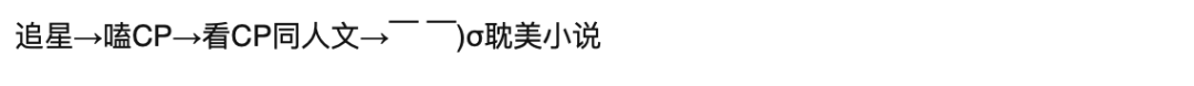 饭圈同人文的历史，比任何一个Idol被追捧的时间都要久