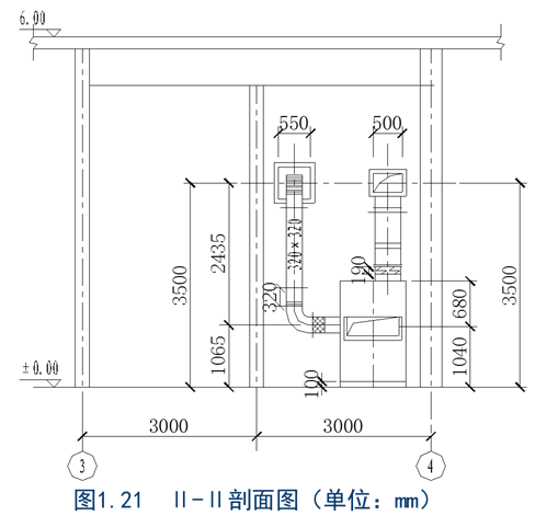 风机、风管、洁净基础知识汇集