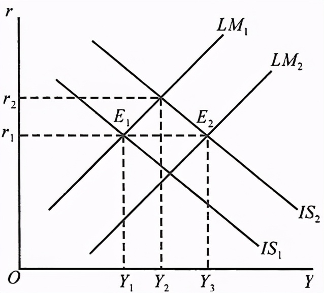 考研真题：湖南大学848经济学综合考研真题及答案解析