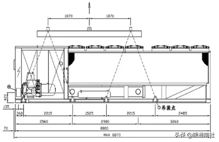 空调设备吊装方案