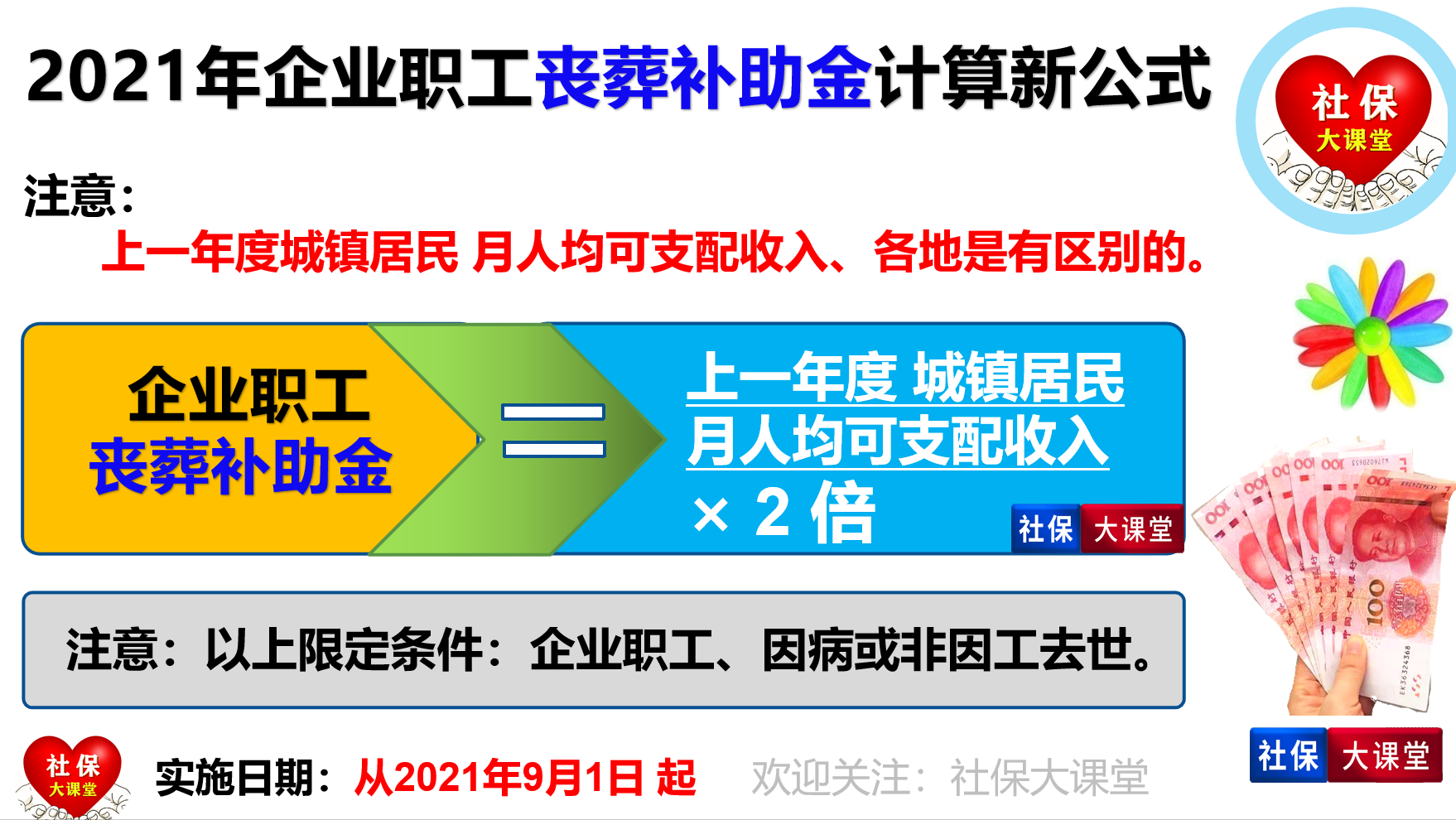 辽宁企退人员丧葬补助费和遗属抚恤金算法最新更新，具体怎么算？