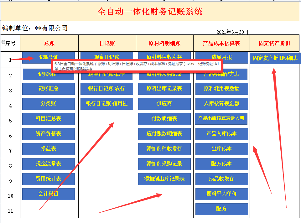 全自动一体化财务系统,总账+明细账+日记账+报表,录入数据就能用