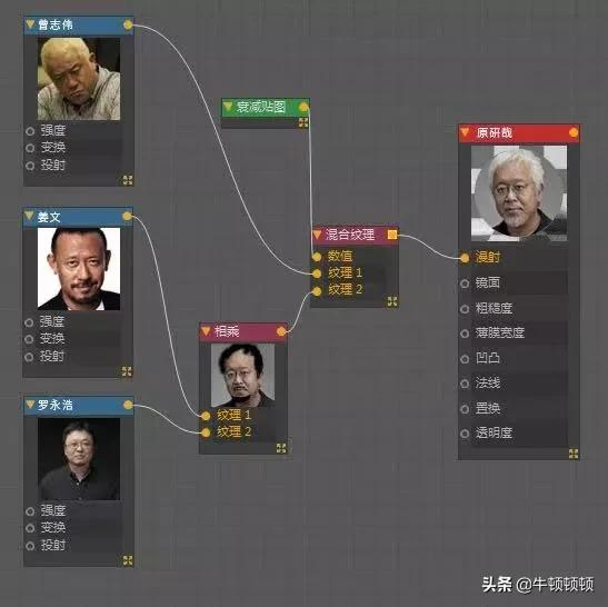 小米换新LOGO被骗200万?雷总赢麻了?