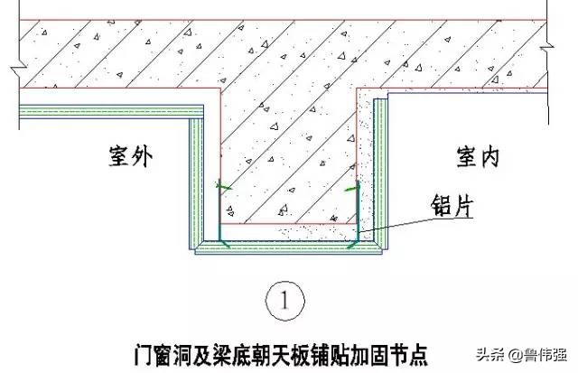 工程施工细部“节点做法”详细归纳整理，珍藏（续）